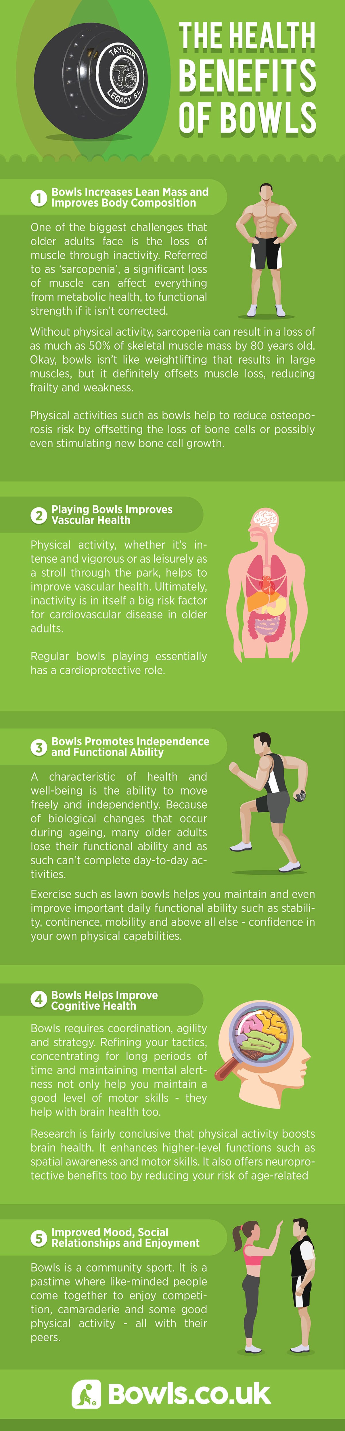 Health Benefits Of Bowls